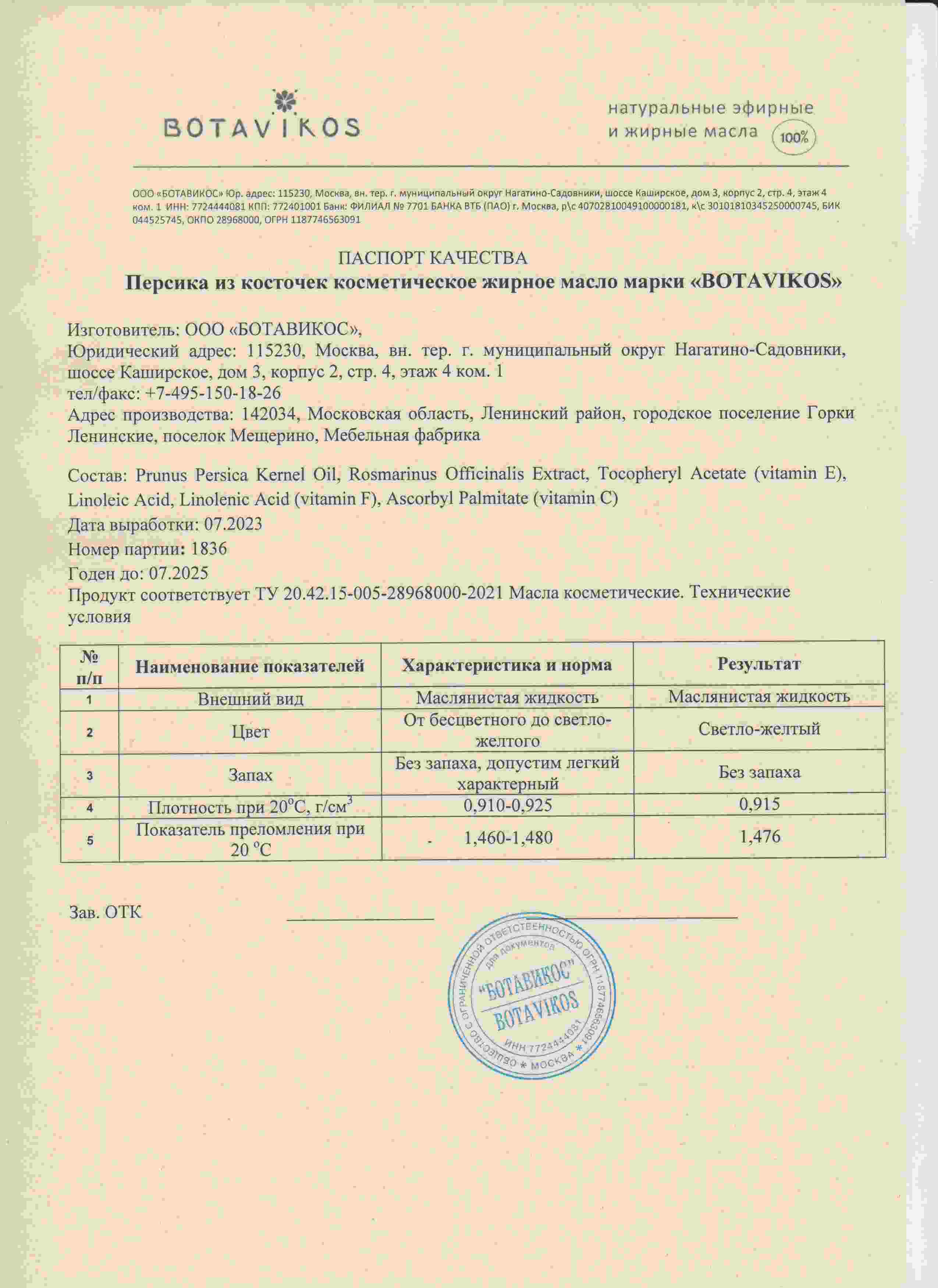 Паспорт №072023